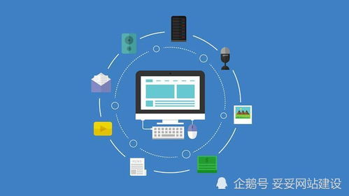 如何選擇合適的網站建設服務器與虛擬主機？